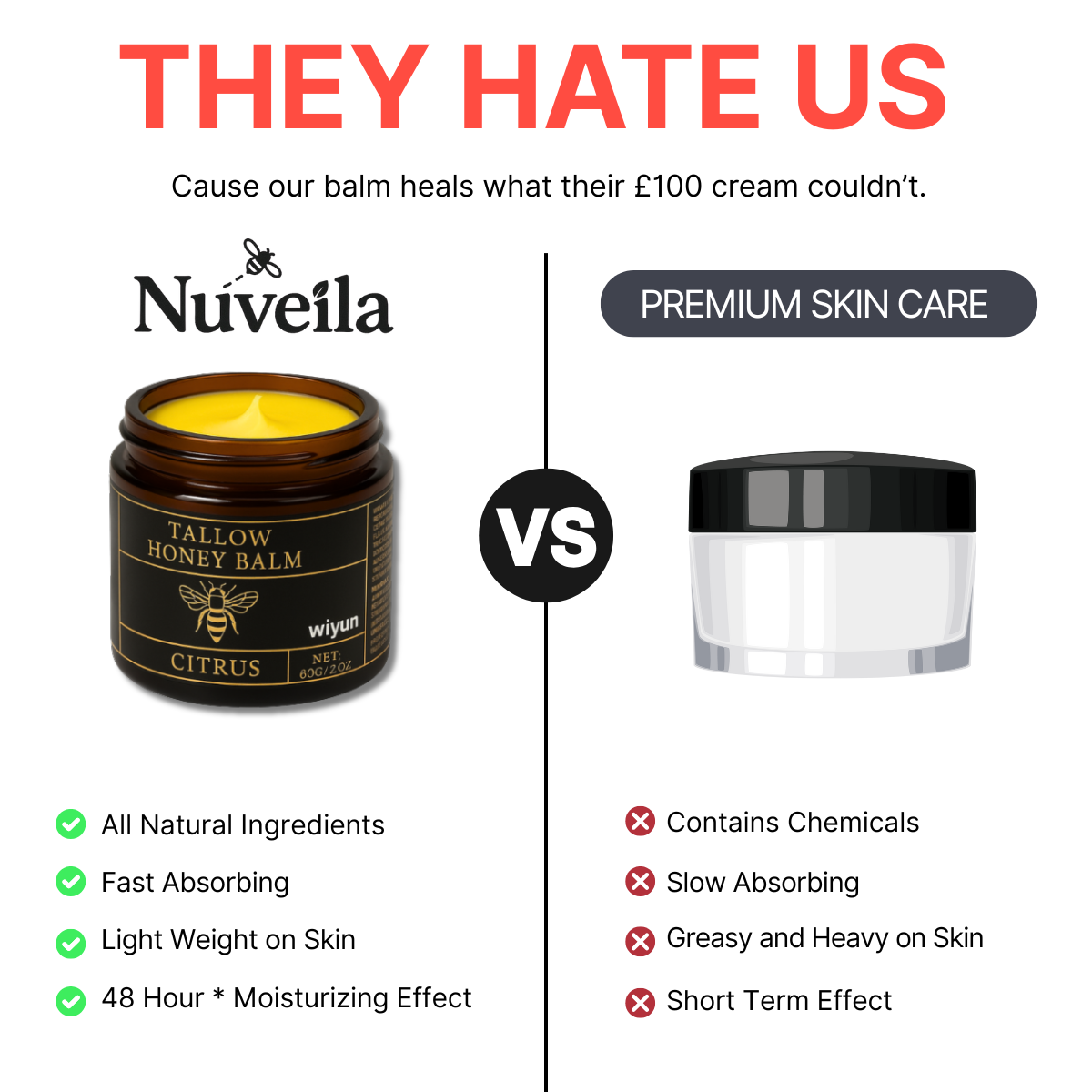Nuveila® – Balm for Sensitive, Dry & Irritated Skin.